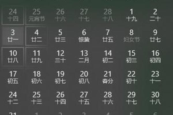 1980年3月20日：揭秘那个特殊农历日的惊人秘密