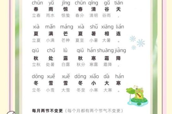 春秋节气与传统农耕节令的深刻联系