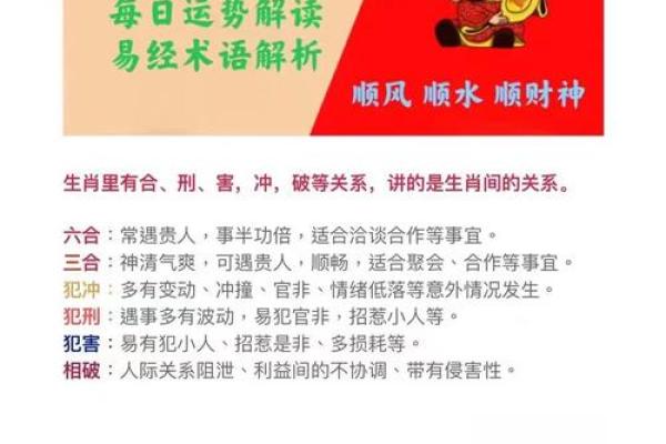 吉日通胜秘籍：如何找到你的运势转折点？