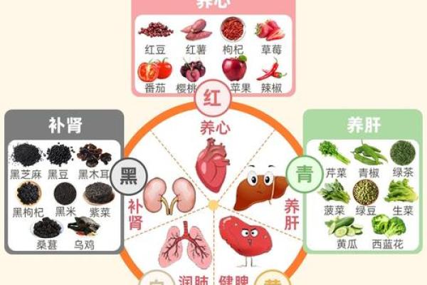 日本节令食物：从节日看饮食文化与养生智慧