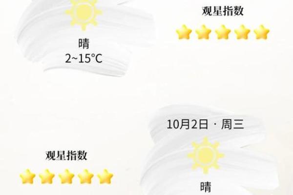 国庆与天文现象：秋季观星的最佳时机