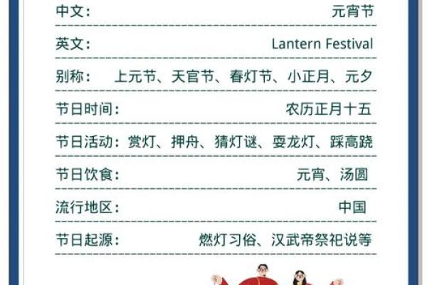 探秘农历8月25:揭秘传统节日背后的神秘故事 探秘农历8月25:揭秘传统节日背后的神秘故事