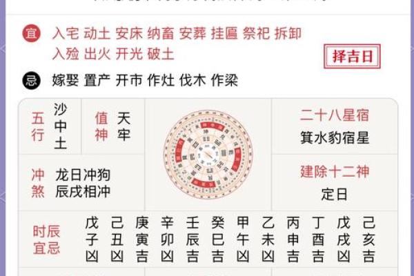 揭秘：选吉日入宅，隐藏的五大神秘吉时，你错过了吗？