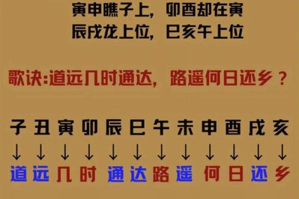 日历上的秘密：本月黄道吉日，你抓住了吗？