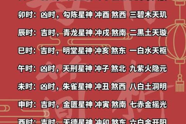 结婚吉日大挑战：如何从海量日期中挑选出最佳？