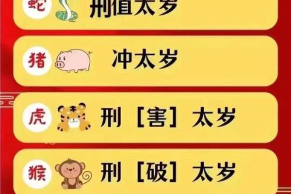 吉日连连，这些日子竟藏着如此神奇力量，你敢信吗？