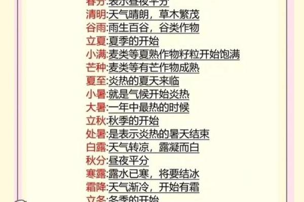 揭秘农历中的神奇规律：24节气究竟如何影响我们的生活？