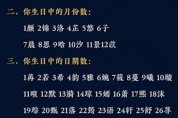 揭秘农历：你的生日到底隐藏了哪些秘密？