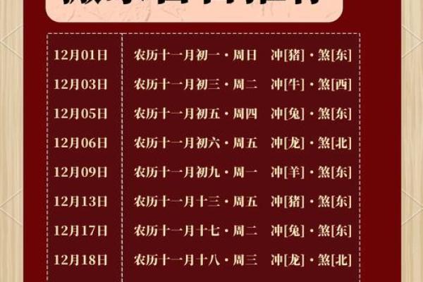 揭秘：搬家大吉揭秘挑选吉日的神秘法则，错过再等一年？