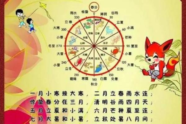 农历初十背后的秘密：为何这天民间习俗如此丰富？