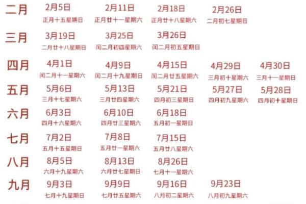 2017年结婚吉日排行榜，你错过了哪一天的最佳良辰？