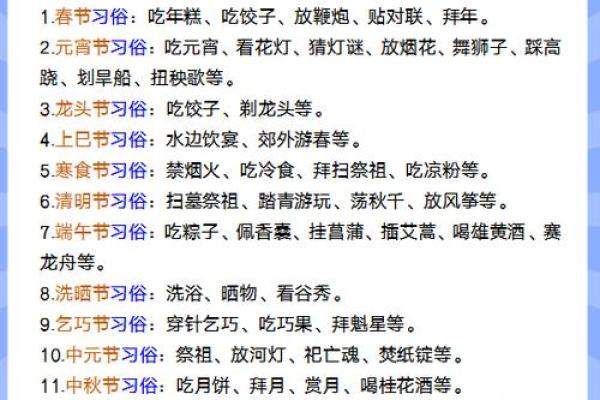 揭秘11月15日：农历里的特别日子，你了解多少？