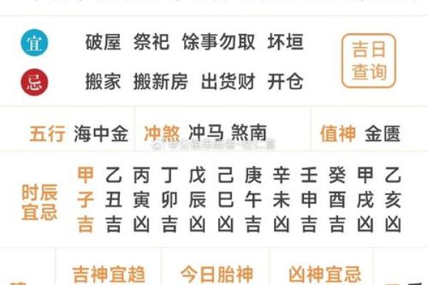入宅吉日大追踪黄历揭示你的幸运时刻