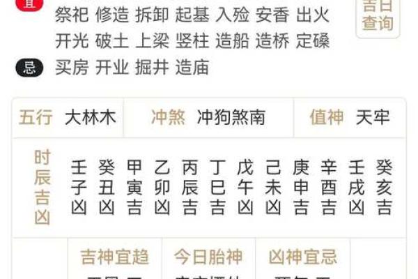 揭秘：如何精准挑选挂牌吉日？揭秘隐藏在黄历背后的神秘力量