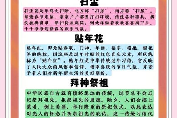 农历新年习俗大揭秘：这些传统你知道多少？