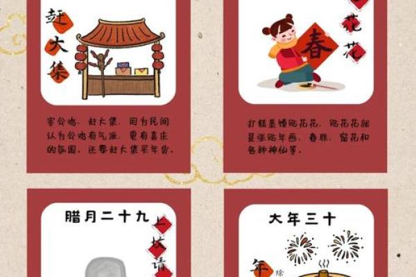 农历新年习俗大揭秘：这些传统你知道多少？
