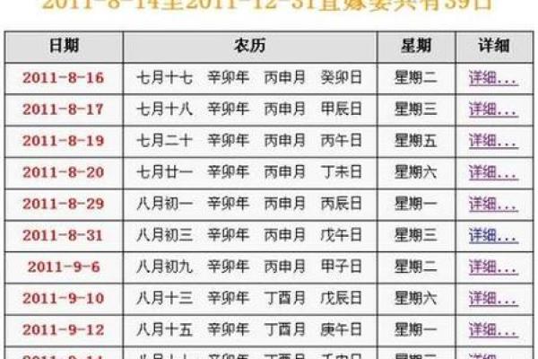 选对吉日入宅，竟有这些意想不到的好处，快来一探究竟