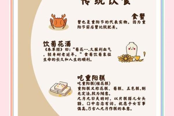 古老节日与现代应用：传统节日如何融入当代生活