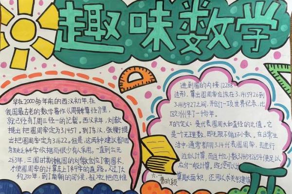 是圆周率日，探索数学与科学的无限奥秘
