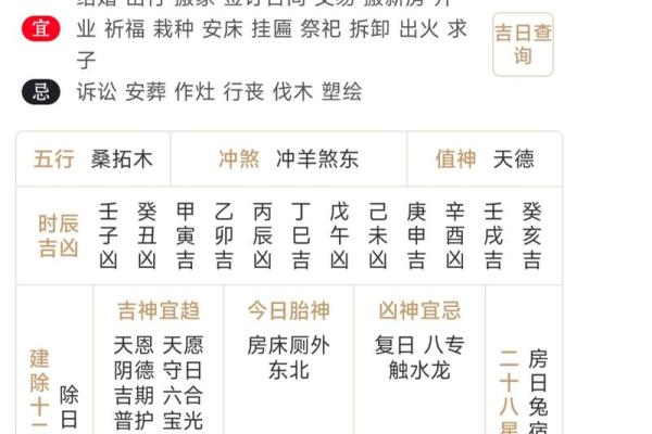 2016年11月神秘黄道吉日揭秘：哪些日子财运亨通？