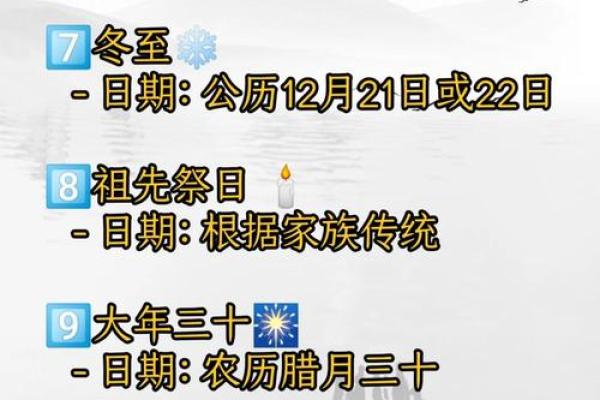 农历10月13，这些民间传统习俗你还保留吗？