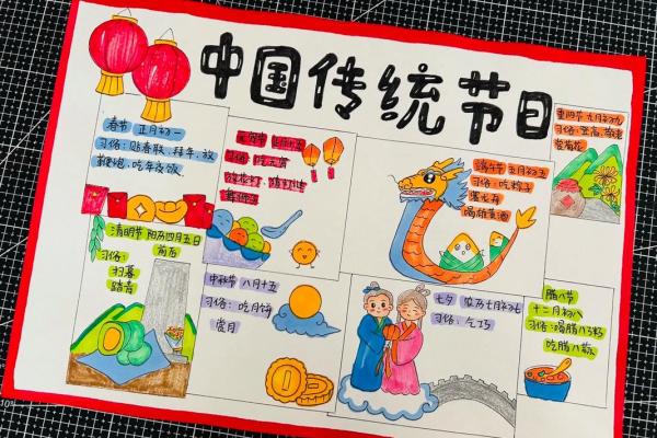 节日手抄报图片：节日文化与天文的交织