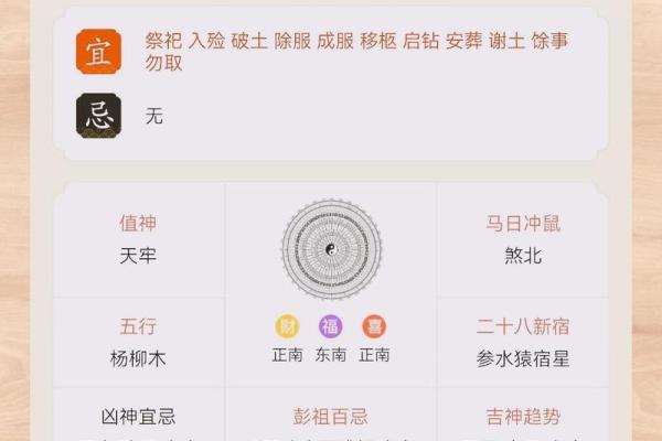 揭秘今日吉日：运势飙升，你错过了哪些好运？