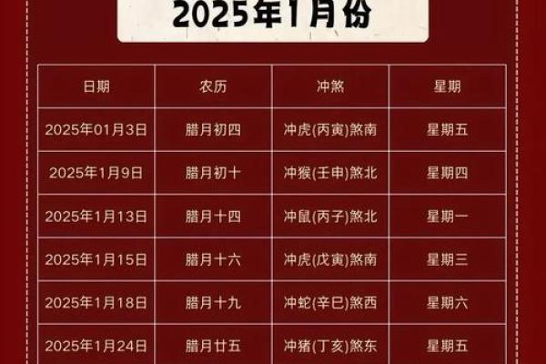 乔迁宴吉日大揭秘选对日子财运亨通？