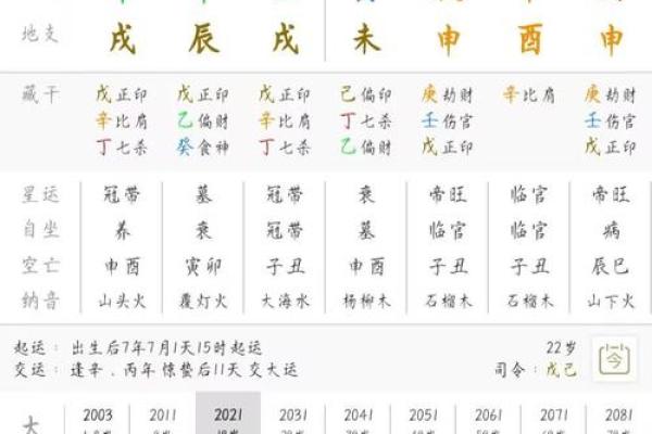 6月生子吉日大揭秘：是巧合还是命中注定？
