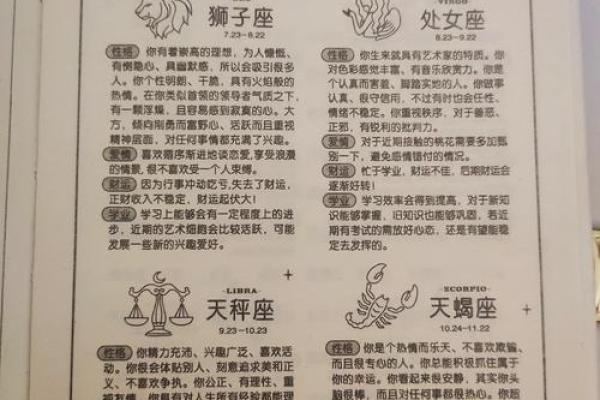 隐藏在农历10月29日的星座秘密，你了解多少？