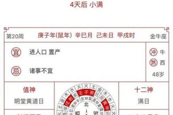 春节临近，农历老黄历告诉你最旺的吉时