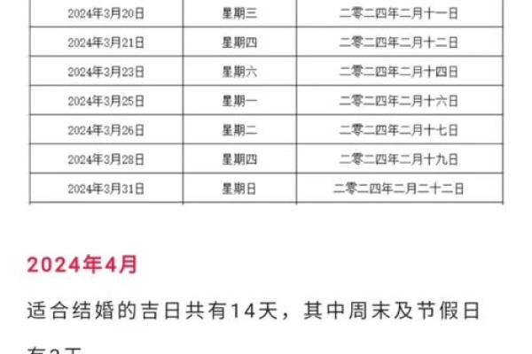揭秘：农历结婚吉日怎么选？隐藏在日历背后的神奇奥秘