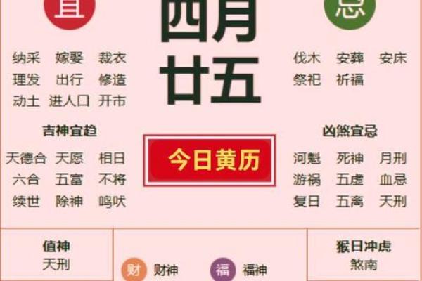 万年黄历里的吉日宝藏，你找到了吗？