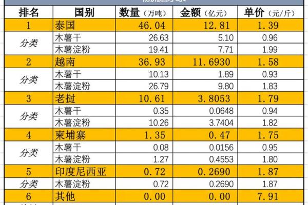 探寻2017年黄道吉日背后的神秘力量
