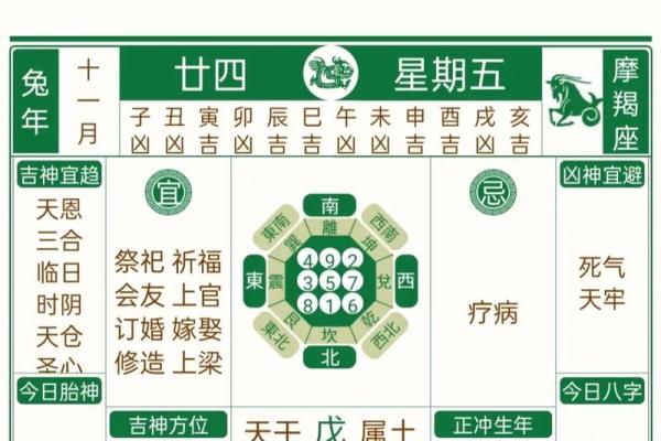 揭秘黄道吉日：今年最值得期待的五大好运时刻，你准备好了吗？