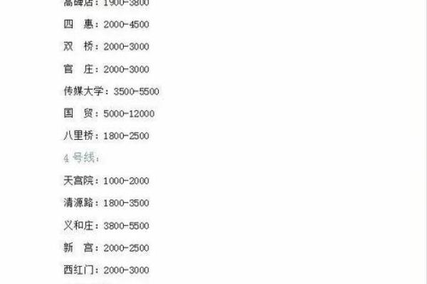 揭秘农历5月，哪些日子才是真正的开业吉日？一招帮你避开霉运，财运亨通