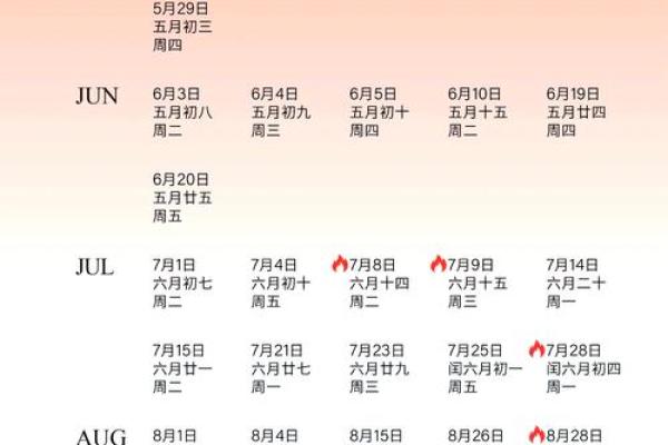 黄道吉日揭秘：明天是你转运的黄金时刻？