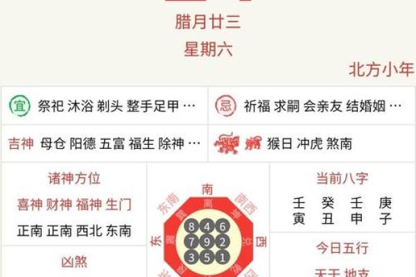 揭秘农历哪一天理发最旺运？解锁你的运势好时机