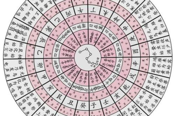揭秘农历：古老计算公式背后的天文奥秘，你了解多少？