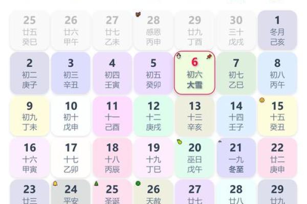 农历2024：十二生肖运势大比拼，你的运势如何？