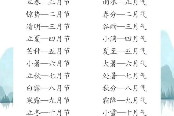 揭秘：农历一年究竟有多少天？背后隐藏的秘密等你来探索