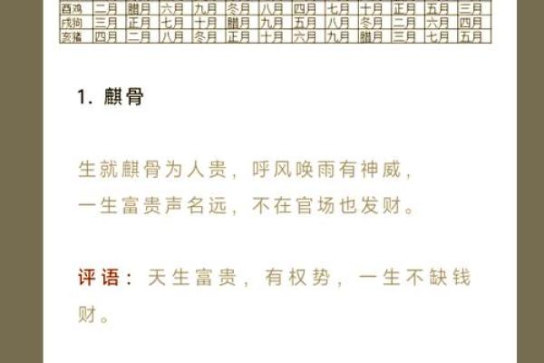 揭秘：农历10月28日，你的星座运势有何特别？