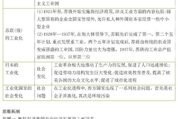 农耕历史中的重要节点你了解多少
