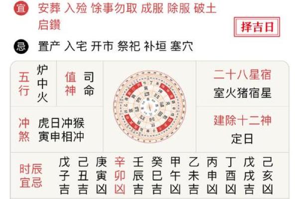 揭秘2016年黄历吉日：哪个日子最适合你的入宅大吉？