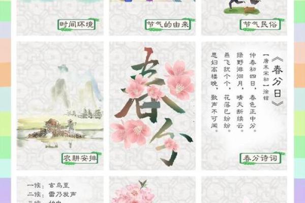 三月春分，如何在节气变换中调理健康