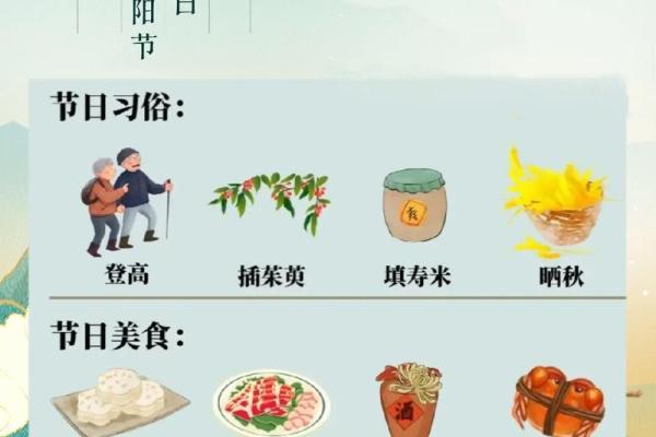 揭秘重阳节：农历中的神秘节日，为何年年不同时？