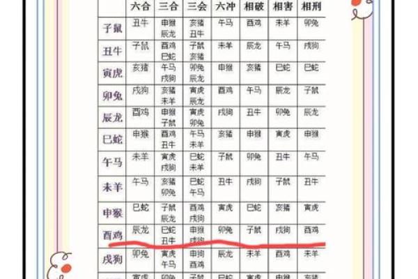 揭秘：如何挑选结婚吉日，让爱情事业双丰收的秘密在这里