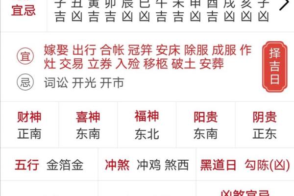揭秘老黄历中的神秘动土吉日：你的最佳开工时点竟然是这个？