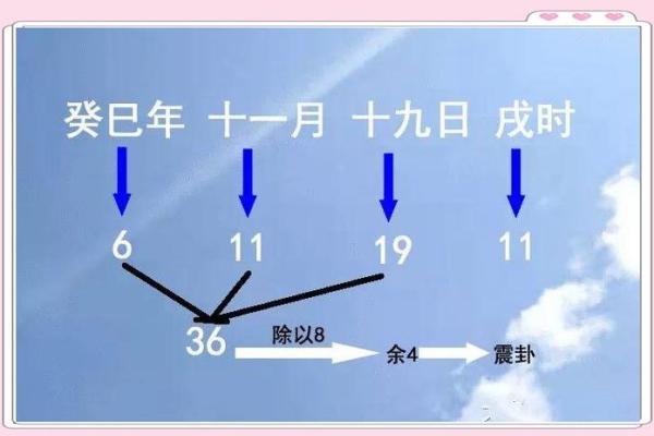揭秘农历今天竟然是这个神秘数字，你敢猜吗？