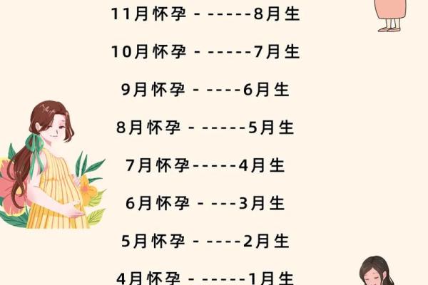 2015年12月宝宝降临：揭秘最吉利的生育吉日，你选对了吗？